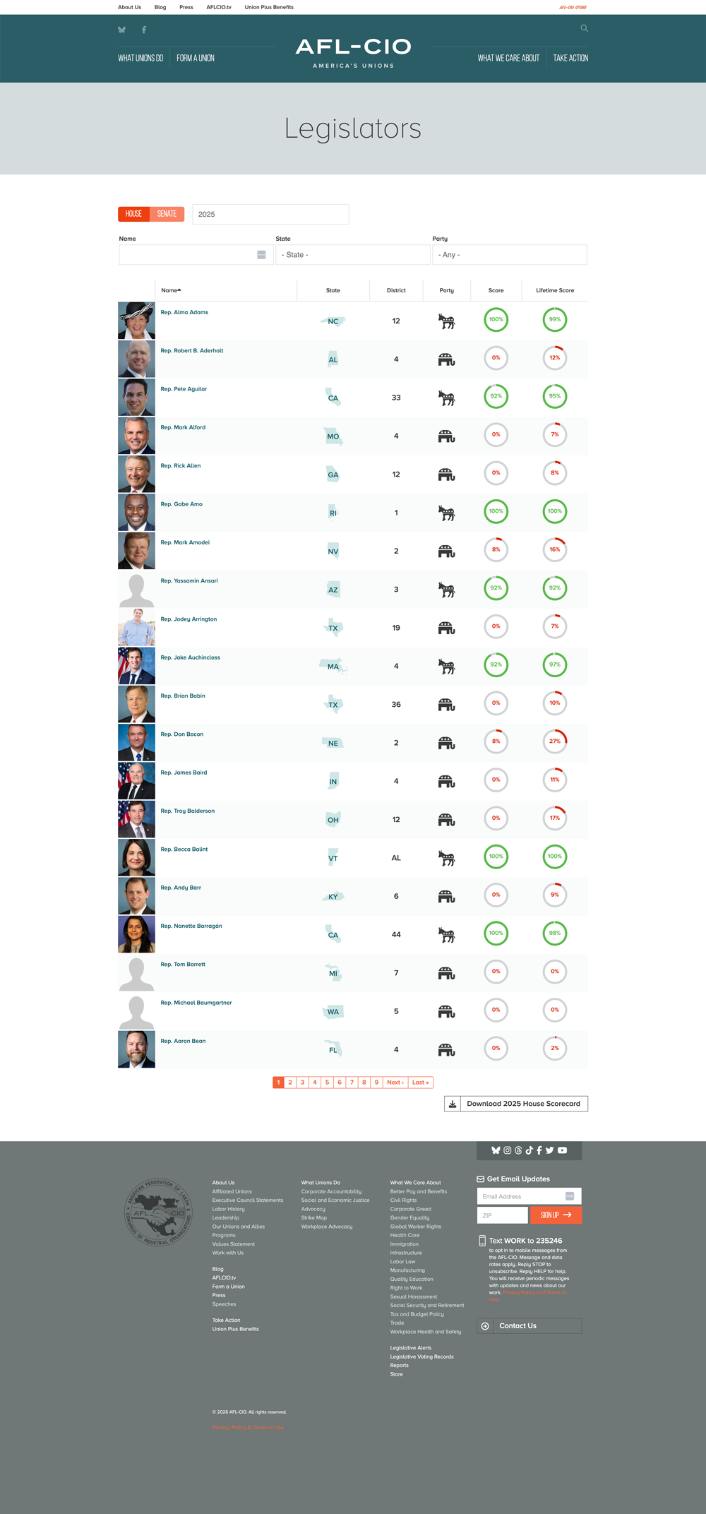 Legislative scorecard list screenshot