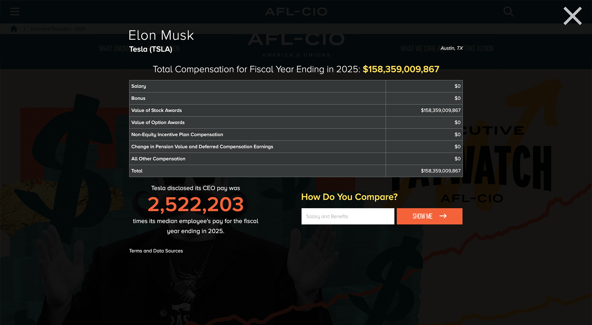 Paywatch company modal screenshot